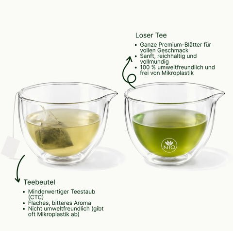 6ad63b5c65c83_nio_teas_loose_leaf_tea_vs_teabags_comparison_small_text_with_logo_de.webp