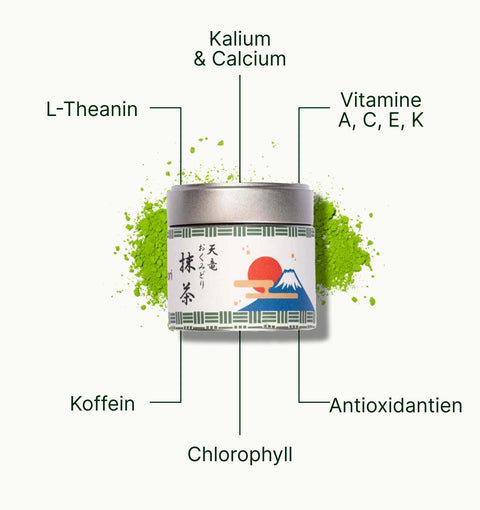 6ad63b711d0f6_nio_teas_matcha_tea_osada_okumidori_superfood_de.webp