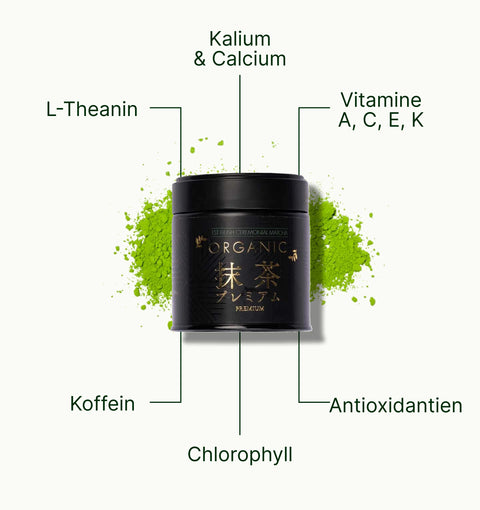 6ad63b7cf365a_nio_teas_premium_matcha_chiran_superfood_de.webp