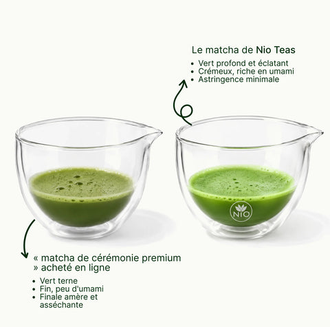 6ad63dcbbd219_nio_teas_matcha_with_a_glass_cup_small_text_with_logo_superior_grade_fr.webp