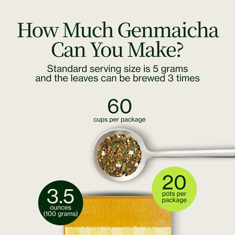 Thé vert Genmaicha Popcorn