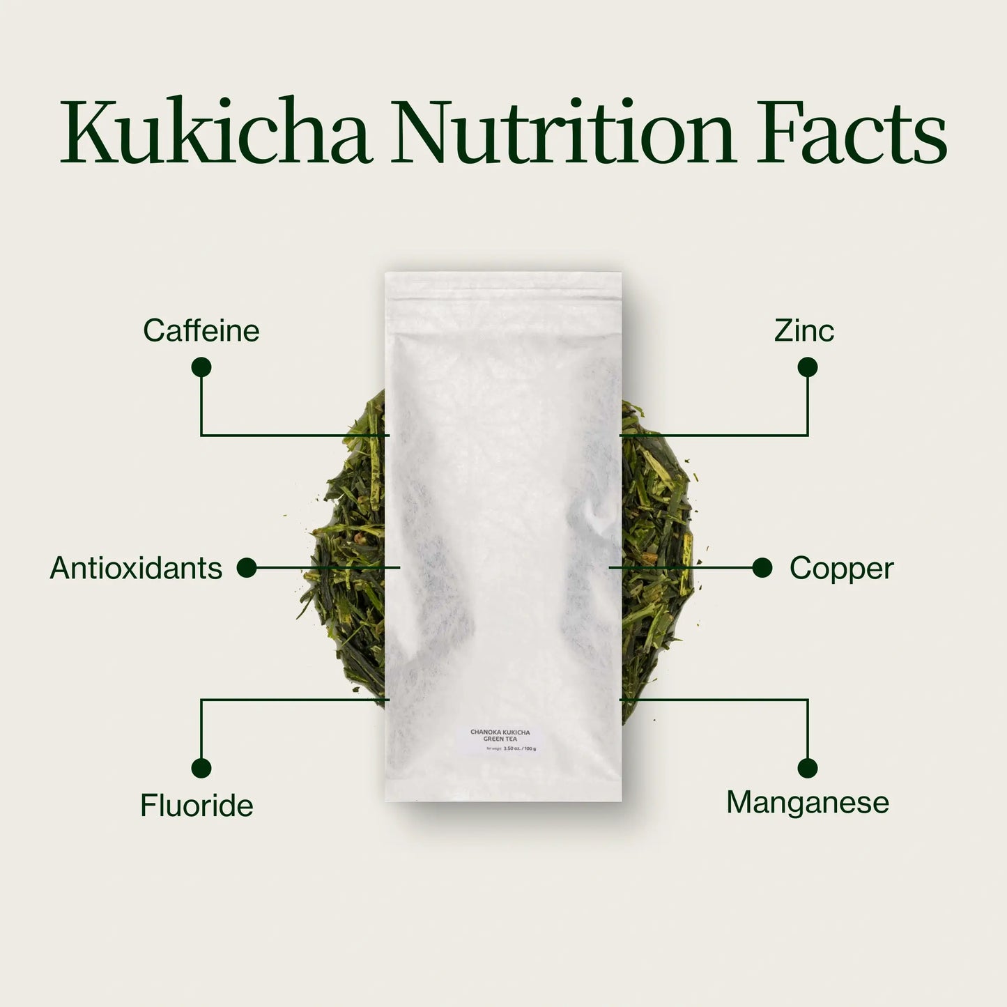 Thé Vert Kukicha Chanoka