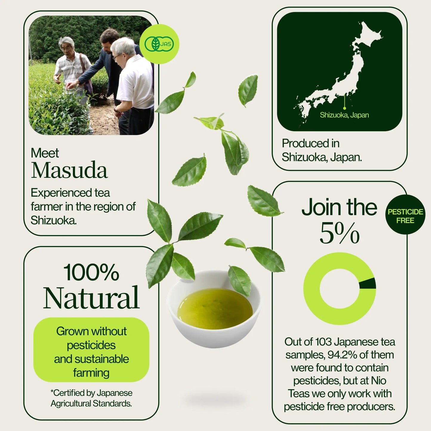 Premium-Matcha-Latte-Pulver