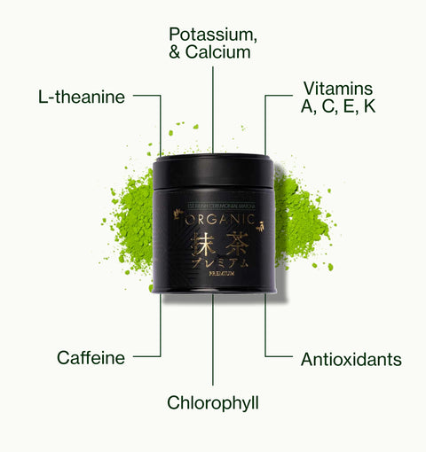 Nio Teas Premium Matcha Chiran Green Tea tin with matcha powder, labelled with caffeine, L-theanine, chlorophyll, minerals, antioxidants and vitamins