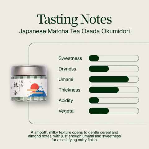 Japanischer Matcha Tee Osada Okumidori