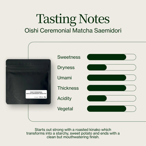 Oishi Zeremonieller Matcha Saemidori