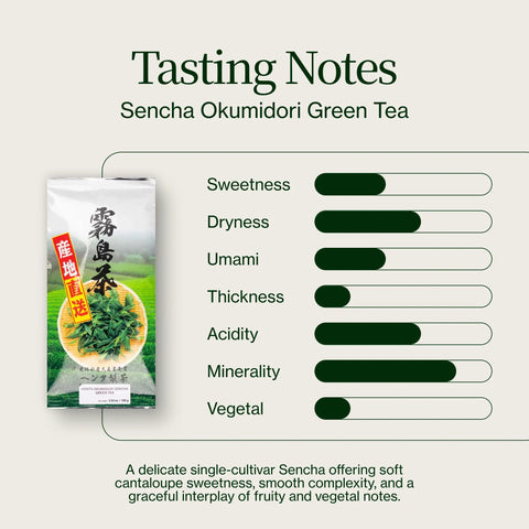 Sencha Okumidori Grüner Tee