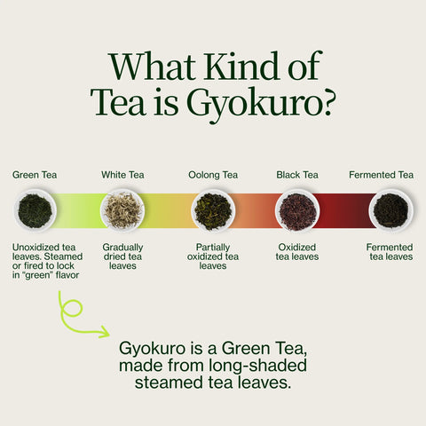 Gyokuro Zen Sakamoto