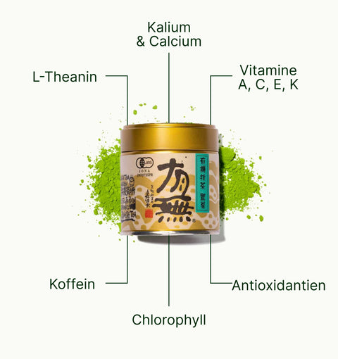 6ad63b9d4f900_nio_teas_matcha_washimine_superfood_de.webp
