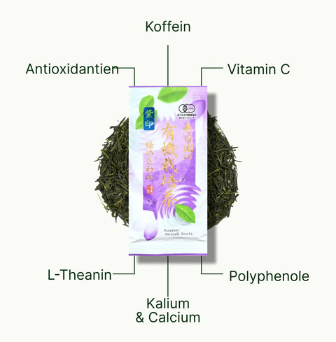 6ad63ba475fc6_nio-teas-fukamushi-sencha-kagoshima-murasaki-nutritional-benefits_b8accd4b-b315-4446-8079-fc8ea2b328c4_de.webp
