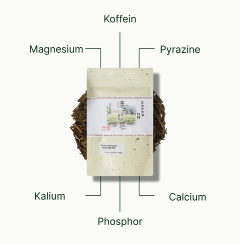 6ad63bc27a19b_nio-teas-roasted-hojicha-green-tea-noike-nutritional-benefits_2d1a9918-bce3-4db5-b49a-6ccf958d0b23_de.webp