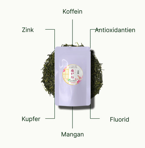 6ad63bd5d2dd5_nio-teas-gyokuro-karigane-nutritional-benefits_ab1533f8-665c-44c6-89c7-3ce7f0ab364b_de.webp