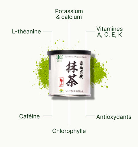 6ad63dd8eba0f_nio_teas_matcha_tea_henta_superfood_fr.webp