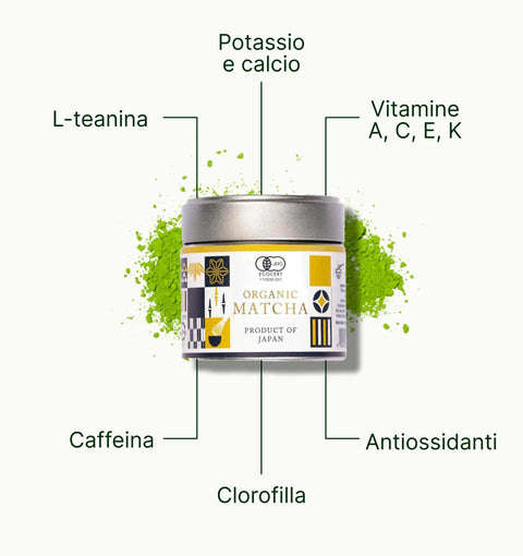 6ad75ff740829_nio_teas_gokou_matcha_koiai_superfood_it.webp