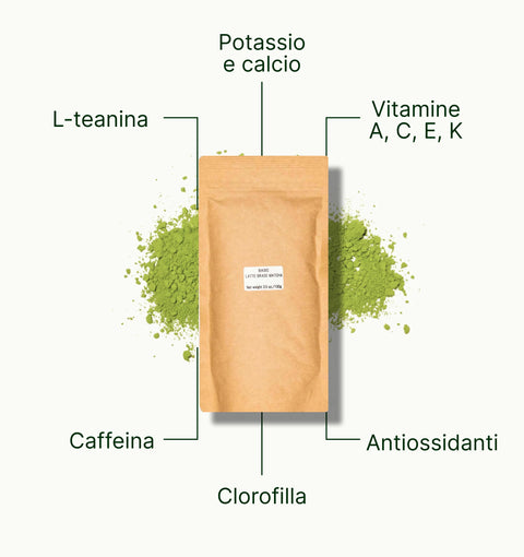 6ad75fffb5a1c_nio_teas_latte_matcha_basic_grade_superfood_it.webp