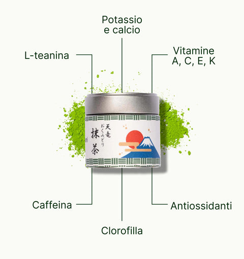 6ad76005efd39_nio_teas_matcha_tea_osada_okumidori_superfood_it.webp