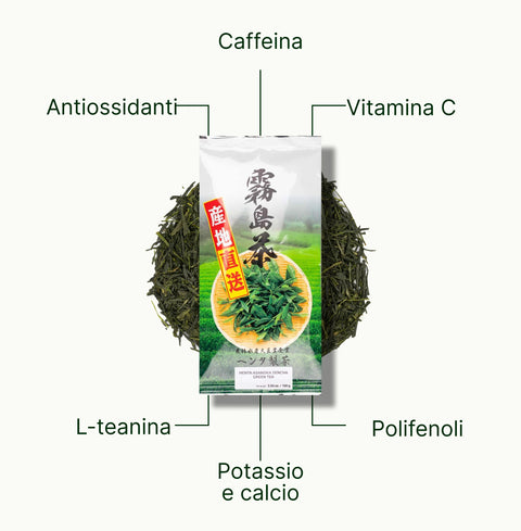 6ad7603f16b9a_nio-teas-henta-sencha-asanoka-nutritional-benefits_09d946fe-af54-4af2-b887-9c53ac4e6175_it.webp