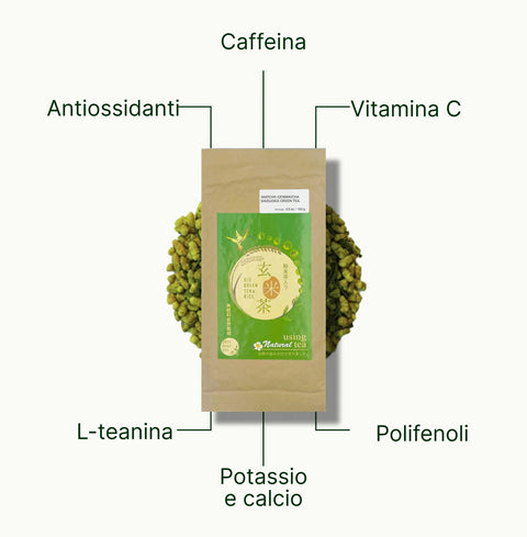 6ad7604fbc5a6_nio-teas-matcha-genmaicha-shizuoka-nutritional-benefits_978a8623-6a49-4c48-a8bf-b6d93a02cc4c_it.webp