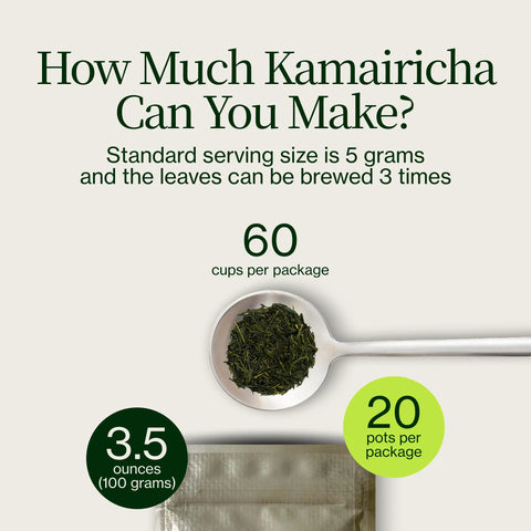 Chanoka Kamairicha Thé vert en vrac