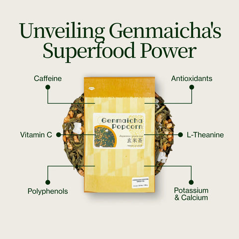 Thé vert Genmaicha Popcorn