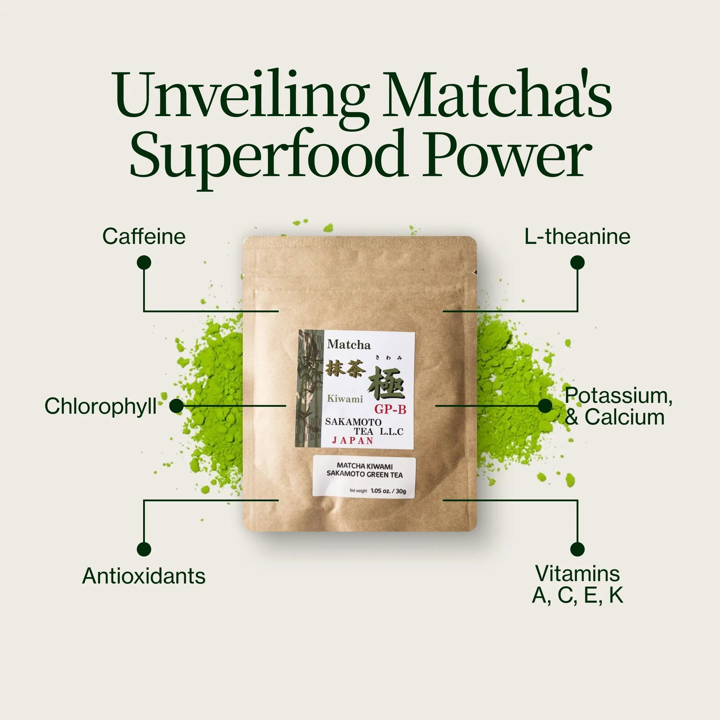 Matcha Kiwami Sakamoto