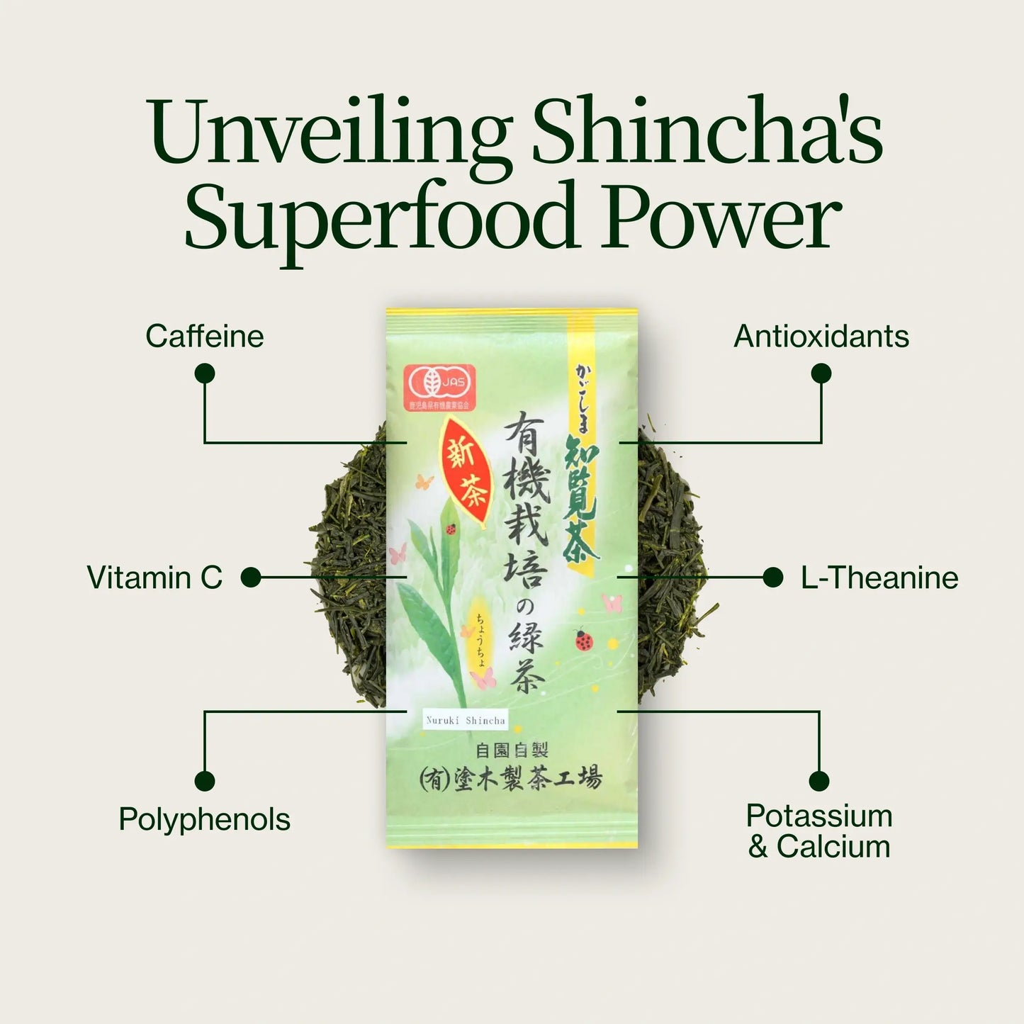 Nuruki Chiran Shincha