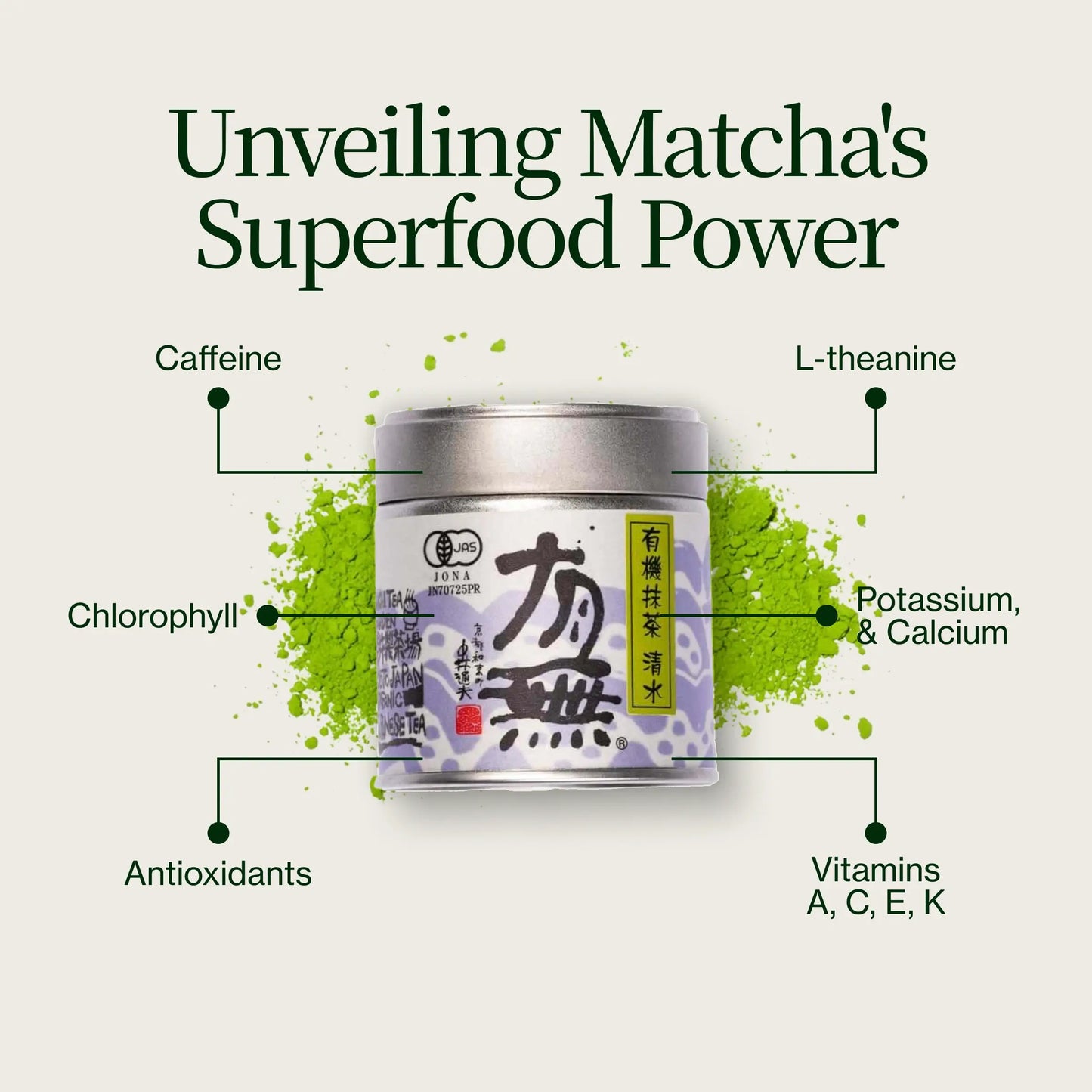 Thé Vert Matcha du Japon Seisui