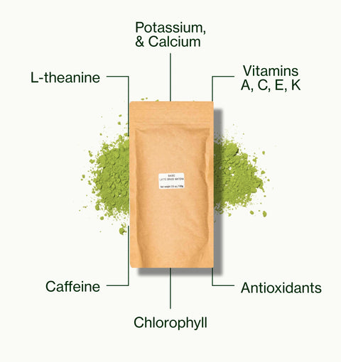 Nio Teas Latte Matcha Basic Grade pouch with matcha powder, labelled with caffeine, L-theanine, chlorophyll, minerals, antioxidants and vitamins