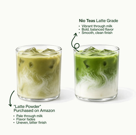 Two iced matcha lattes side by side: Nio Teas Latte Grade, vibrant green through the milk, next to a pale "Latte Powder" bought on Amazon