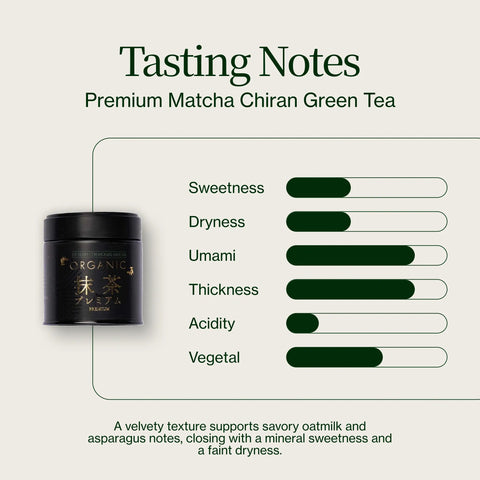 Premium-Matcha Chiran Grüner Tee