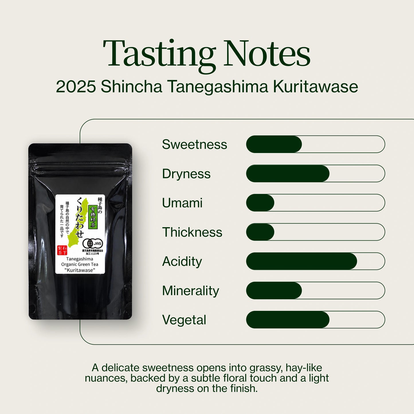 Shincha Tanegashima Kuritawase 2026