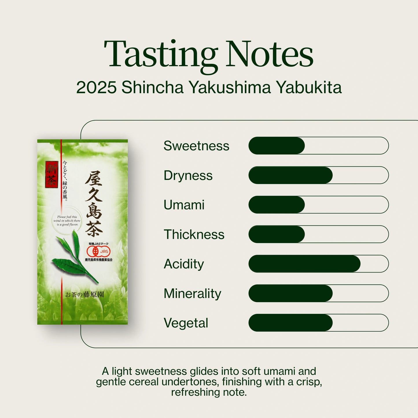 Shincha Yakushima Yabukita 2026
