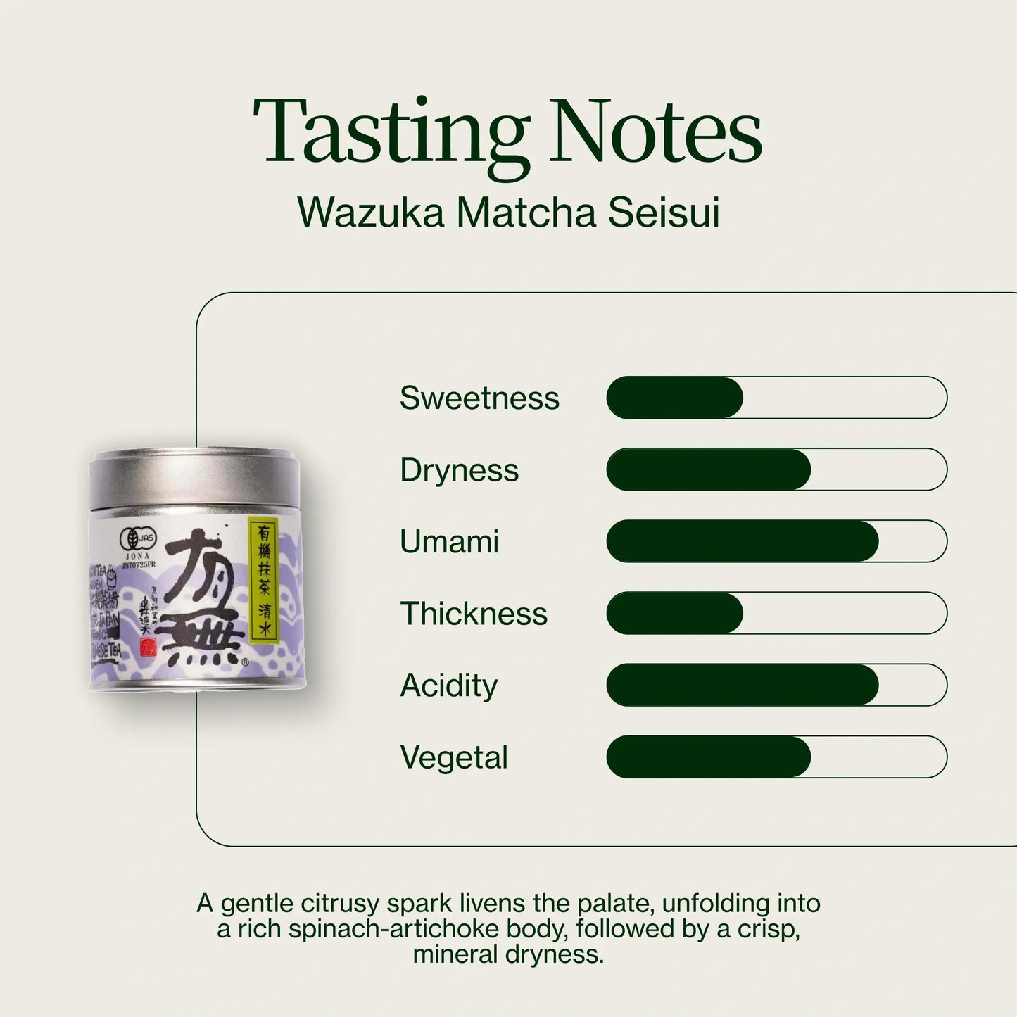 Thé Vert Matcha du Japon Seisui